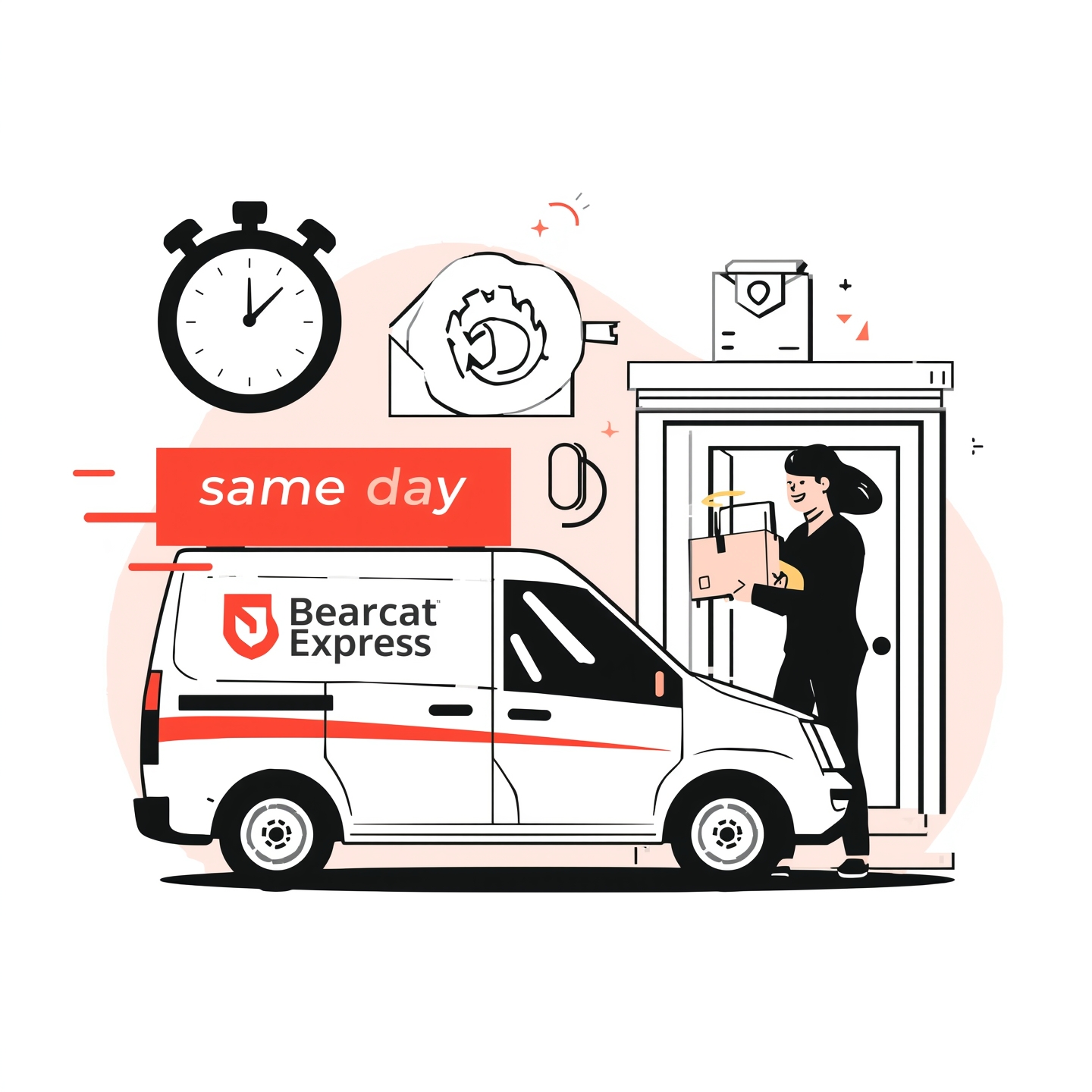 what is same day delivery