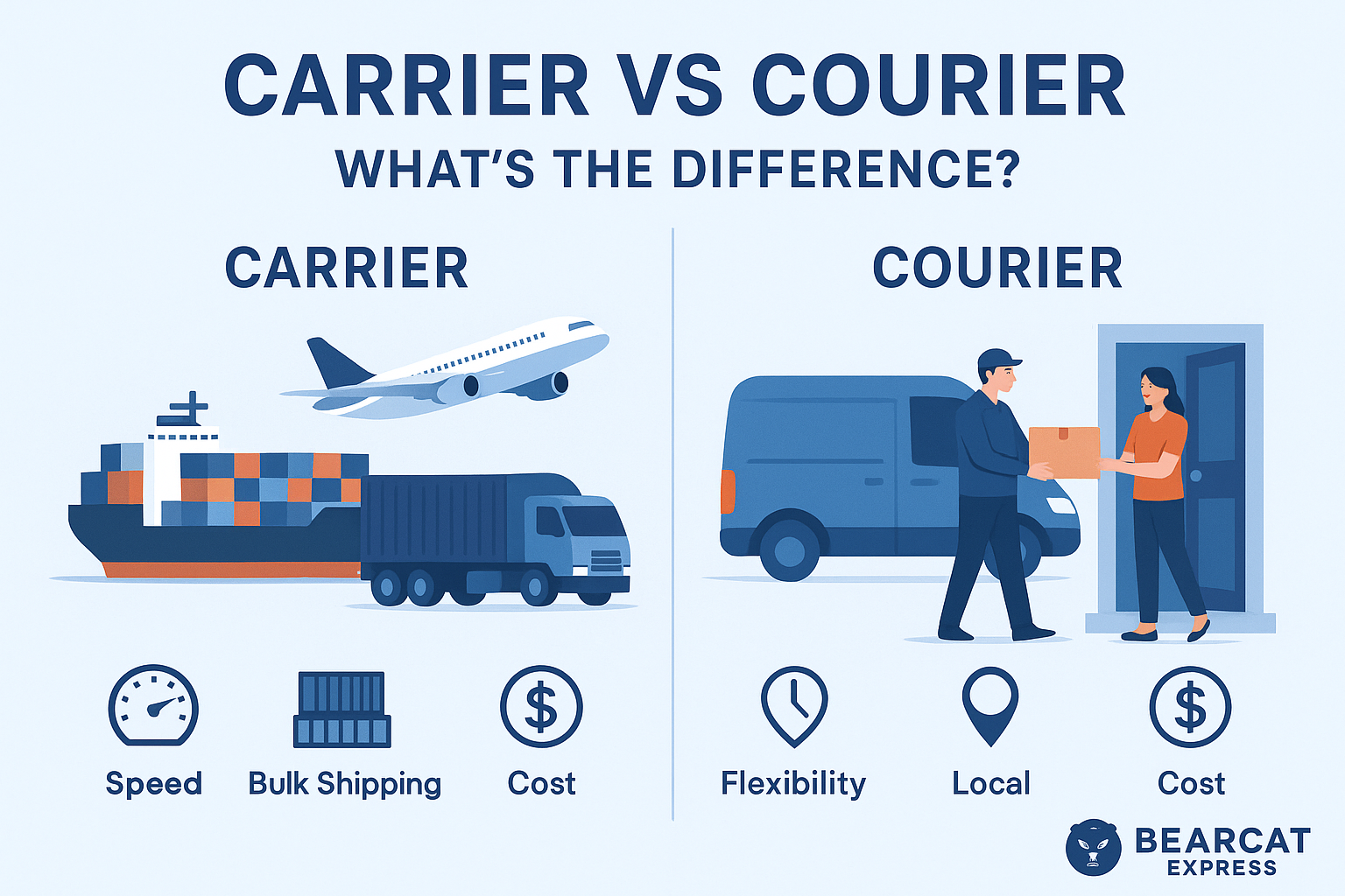 carrier vs courier