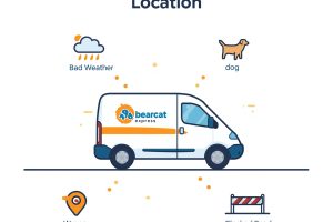 no access to delivery location
