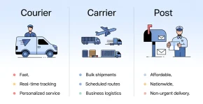 difference between a courier carrier and post