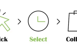 what is click and collect